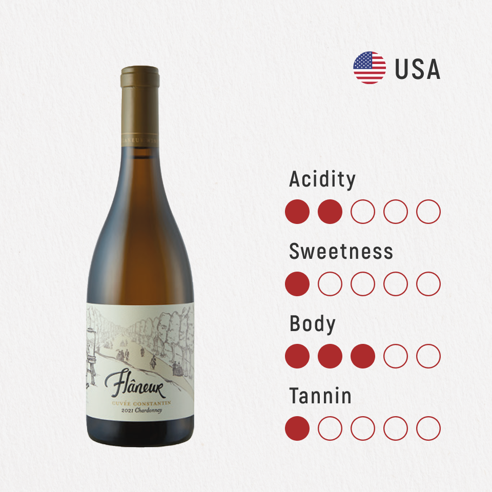 Flaneur Cuvee Constantin Chardonnay